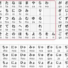 kamus hiragana jepang